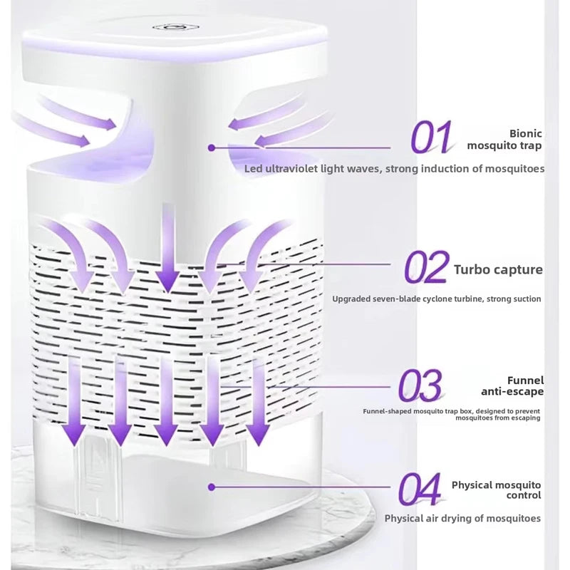 HaloGuard Lamp Pro image 7