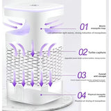 HaloGuard Lamp Pro image 7