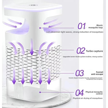 HaloGuard Lamp Pro image 7