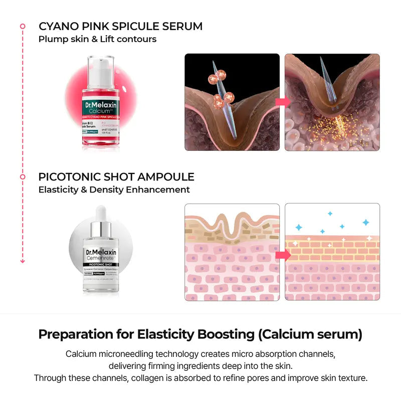 Serum Dr. Melaxin Calcium B12 Cyano Pink